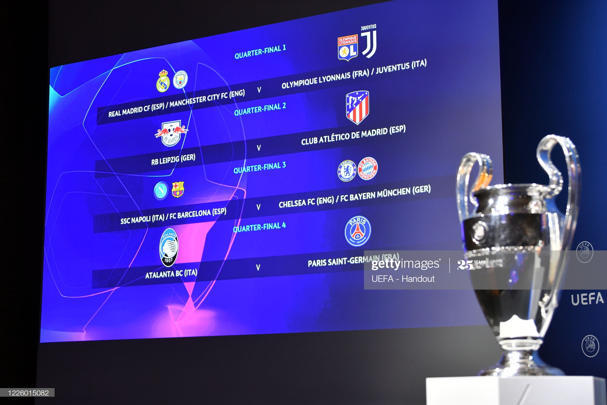 Predicting The UEFA Champions League 