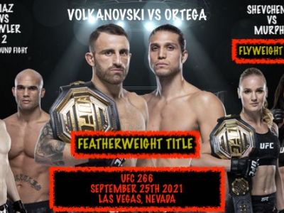 UFC 266: Two title fights and major return announced for September